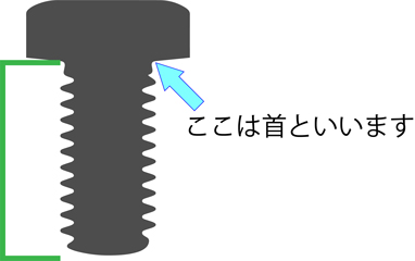 首下から計ります インチねじ | サイマコーポレーション