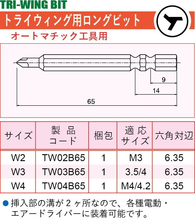 TRF　トライウィング用ロングビット